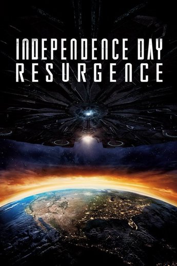 Independence Day: Resurgence