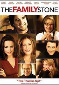 Full Screen DVD