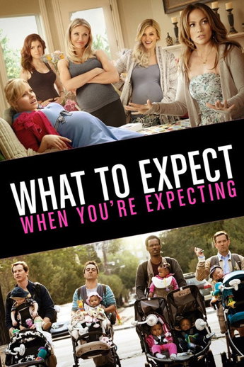 What to Expect When You're Expecting